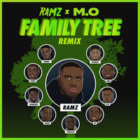 Family Tree - Ramz, M.O