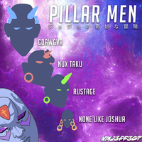 Pillar Men (from "JoJo's Bizarre Adventure: Battle Tendency") - None Like Joshua, Cdawgva