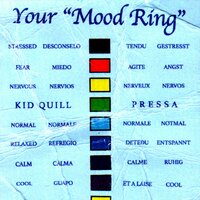 Mood ring - Kid Quill, Pressa