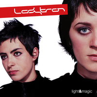 Flicking Your Switch - Ladytron